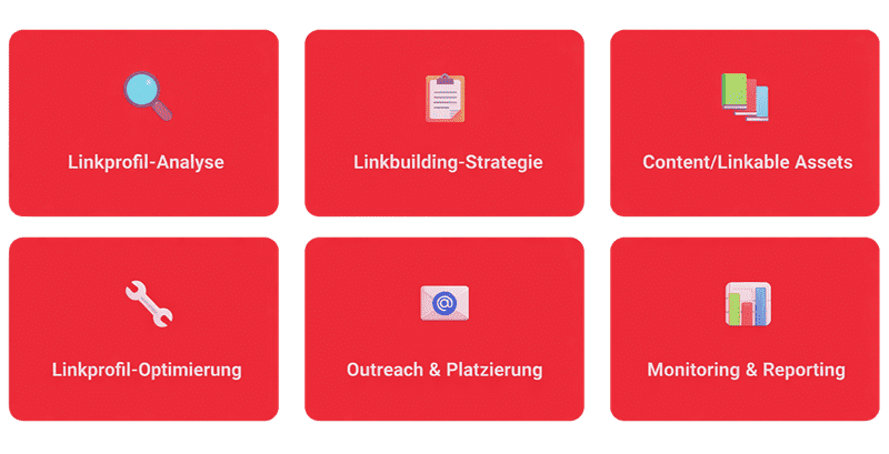 Leistungen einer Linkbuilding Agentur im Überblick