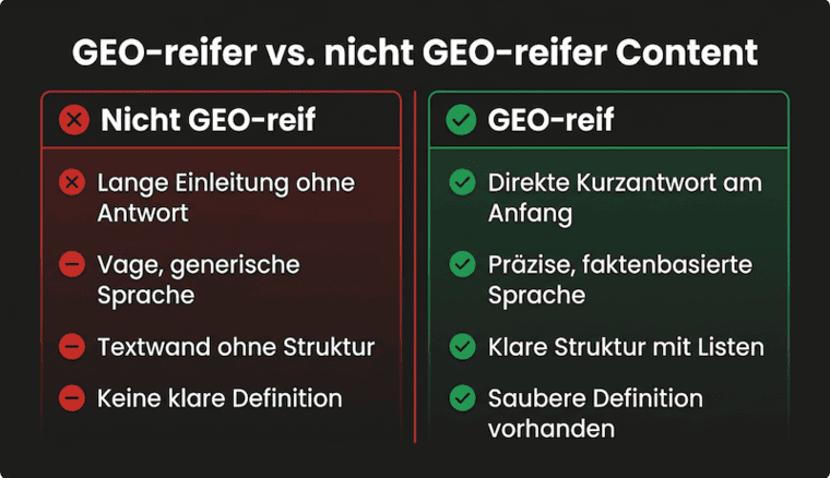 Grafik, die GEO Content vs. nicht GEO Content gegenüberstellt