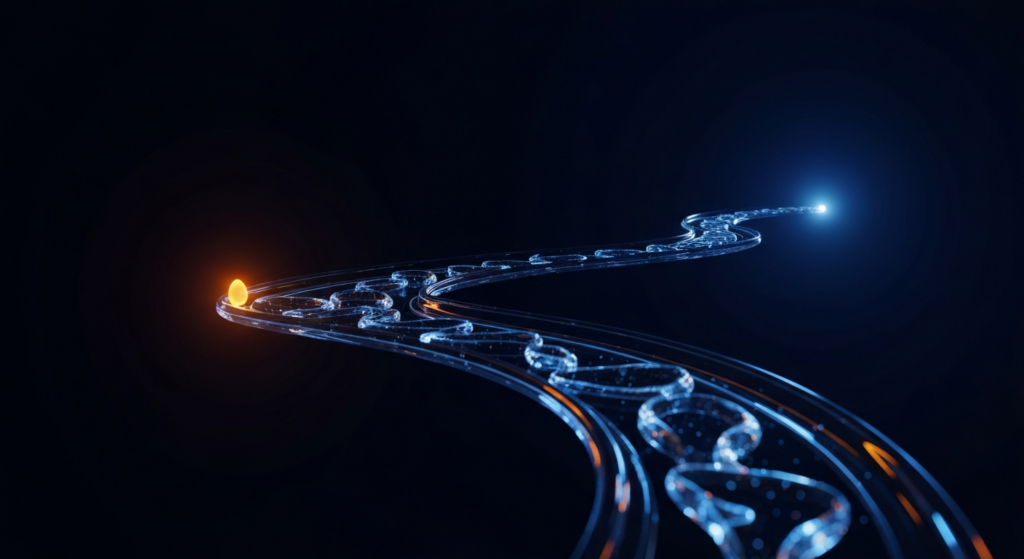 Attribution organischer Traffic: Wie viel ist SEO wirklich wert
